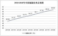 头部企业厮杀、二三线品牌受阻,2.0时代家居企业机会在哪里?