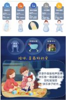 米乐鱼婴童家居：趣玩618开门红，精彩亮相放大招