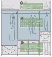 欧派家居丨设计师亲自示范，2招让玄关/卧室多出10㎡！