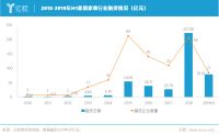 深度丨中国家居企业都该重建新角色
