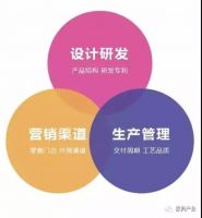 客流减少、业绩下滑，定制家居冬天来了，怎么办？