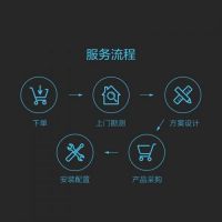 这一次，智能家居行业要血拼线下市场