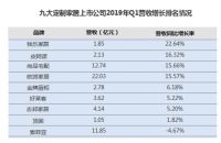 我乐家居广州建博会将再发新品 频繁动作背后的底气是什么