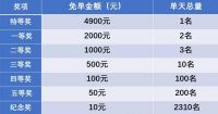 大明宫建材家居·钻石店邀您一起清凉过夏天