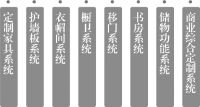 美盈定制:“漾生活”定制家居闪耀2019广州建博会