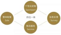 打造美好家居生活，荣冠石材引领精装修行业潮流