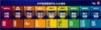 “场”能大爆炸,红星美凯龙让家居商场实现到超级流量场的大进化