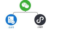 小程序越来越火，能卖好家居建材吗？