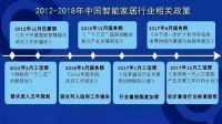 多地密集发布5G规划,智能家居将迎来哪些变化?
