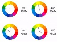 喜梦宝家居小课堂丨儿童房搭配技巧
