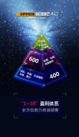欧派旗下的欧铂尼木门剑指巅峰,助力欧派家居集团实现高增长！
