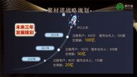 建材家居行业“中装聚材道8.30财富峰会”即将拉开帷幕！