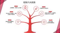 旺财渠道直招网：打造泛家居行业一站式渠道招商外包服务