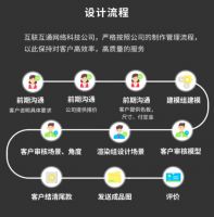 颠覆家居产品设计传统模式成都互联互通助力川派企业发展