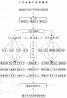 专栏|蒙辉:柔性化与模数化之争 家居制造业的底层逻辑变革