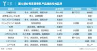 香水×家居,四千亿嗅觉经济的新风口