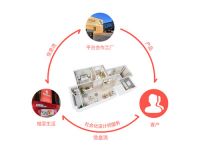 家居新零售风头正劲，桔至生活如何提供解决方案？