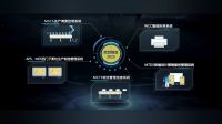 欧派家居姚良松：不顺应消费需求、不搞信息化的企业一定被淘汰！