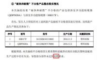 奥普家居IPO阴霾：子公司财务数据未审计 上市前分红9亿