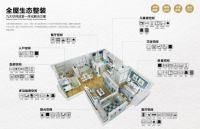 爆发式增长300%！海尔全屋家居双11创造惊艳战绩