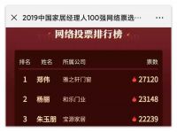 雅之轩门窗荣获2019中国家居品牌经理人100强