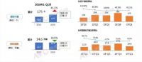 房地产新风系统时代已来 满足购房者健康家居需求