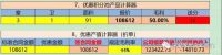 揭秘：整装产品一房一价计价核算方法？