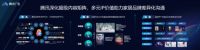 陈阳：腾讯广告三大能力提升，助力家居行业品效融合