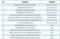 智能家居陷融资低谷！行业发展至今有何痛点？