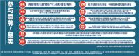 大明宫建材家居第六季“岁末巅峰惠”来了！