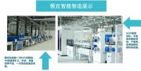 “臻于至善,笃行致远”领宜家居召开2020年战略启动大会