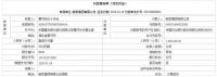 顾家家居向湖北黄冈捐赠100万元  抗击新冠病毒