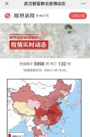 抗击疫情 众志成城丨非同家居向湖北黄冈捐款50万元人民币