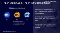 精装房时代，CC家居如何做好拎包入住？