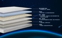 最近千万别买床垫！因为CBD家居新品——HELLO床垫将面世