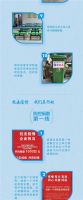 现场直击 | 大明宫建材家居2.28复工首日！
