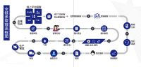 泛家居行业客户资产管理系统-牛流  服务企业数字化转型