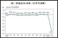 疫情下的家居行业，下半场生态变革已打响