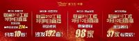 康飞乐财富310工程圆满成功-智能家居核心智能与众不同