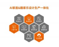 ​“梦想由我 艺术由心”AI家居直播系列第二期