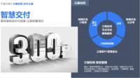 三维家营销黑科技来袭，家居数字化转型迎来新机遇