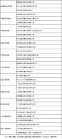 开启金夏采购季 第114届百货会吹响行业重振集结号