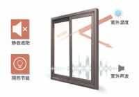万境设计