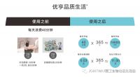 疫情之下 2020厨余垃圾处理器必火吗?