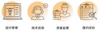 深圳家具研发院：专业家具采购顾问服务深圳能源大厦