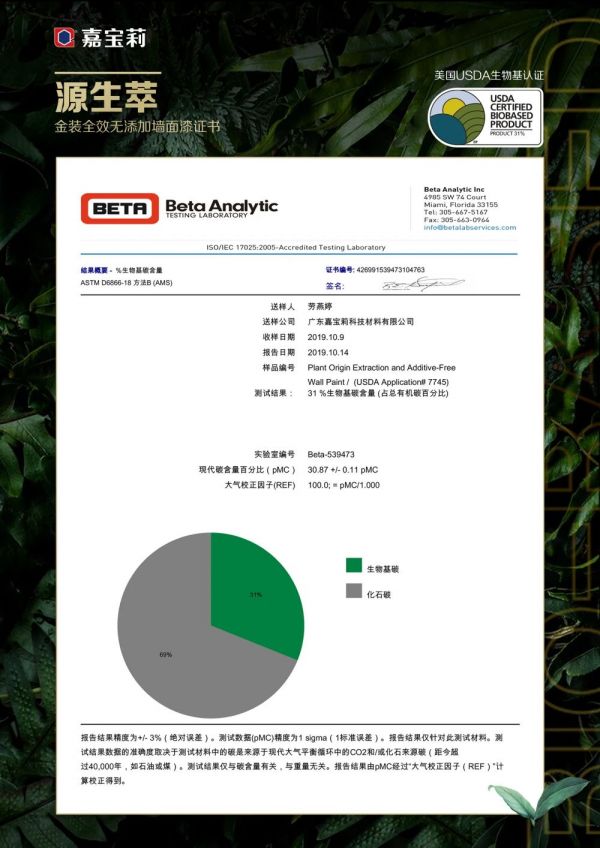 见证精品诞生：嘉宝莉天然环保产品进入市场