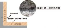 从梅雨季防渗漏工艺入手，看苏州星杰怎么样？