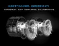 英伦罗孚集成灶：新时代家庭儿童成长，这些很重要！