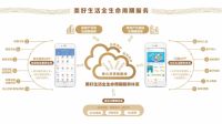 海伦堡物业上榜2020中国物业服务百强企业位列25