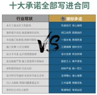 在上海把你家的装修交给——潮邸